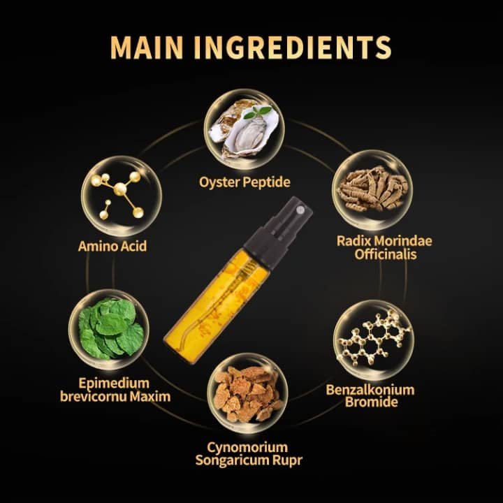 Delay Spray 4 Him, 60 Pumps, Numb Nutz Last Longer